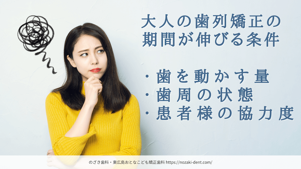 大人の歯列矯正の期間が伸びる条件|動かす量・歯周状態・協力度