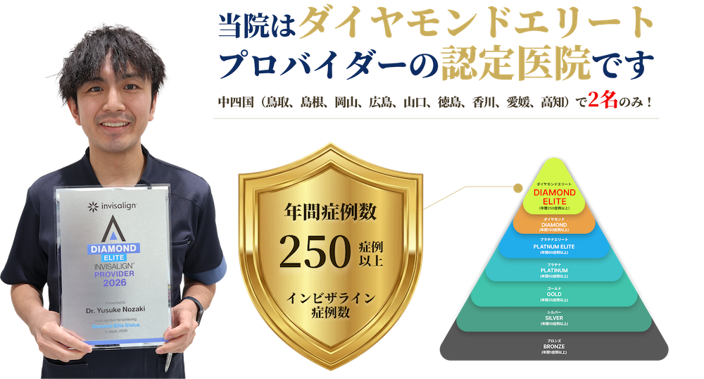 まとめ:大人の歯列矯正の期間を最小限にするために