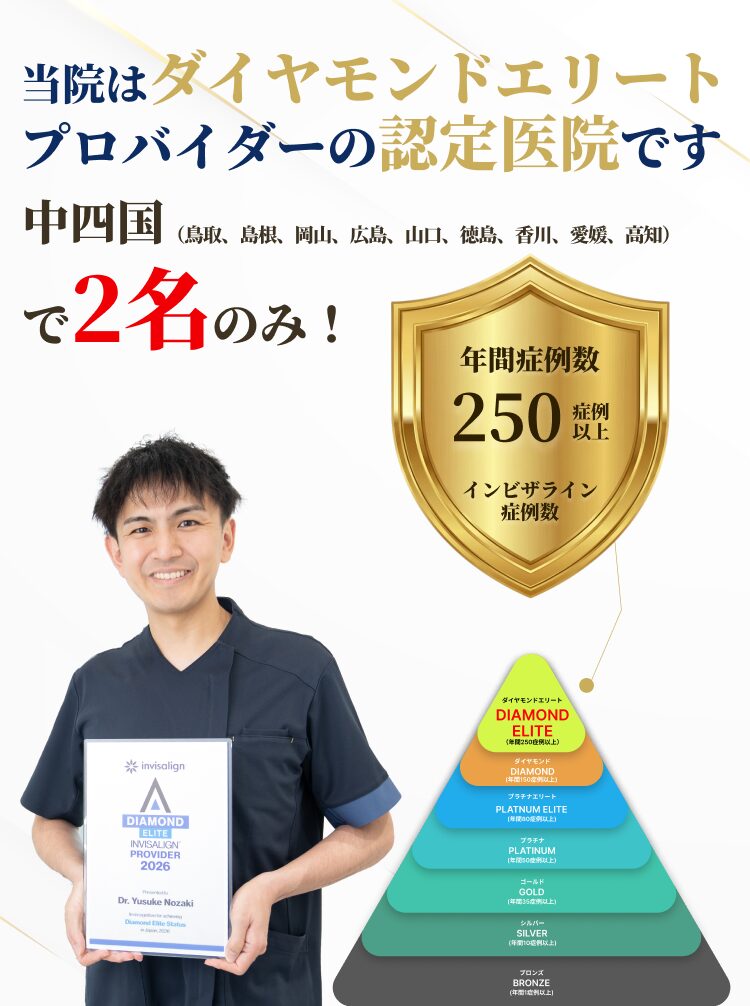 当院はダイヤモンドエリートプロパイダーの認定医院です