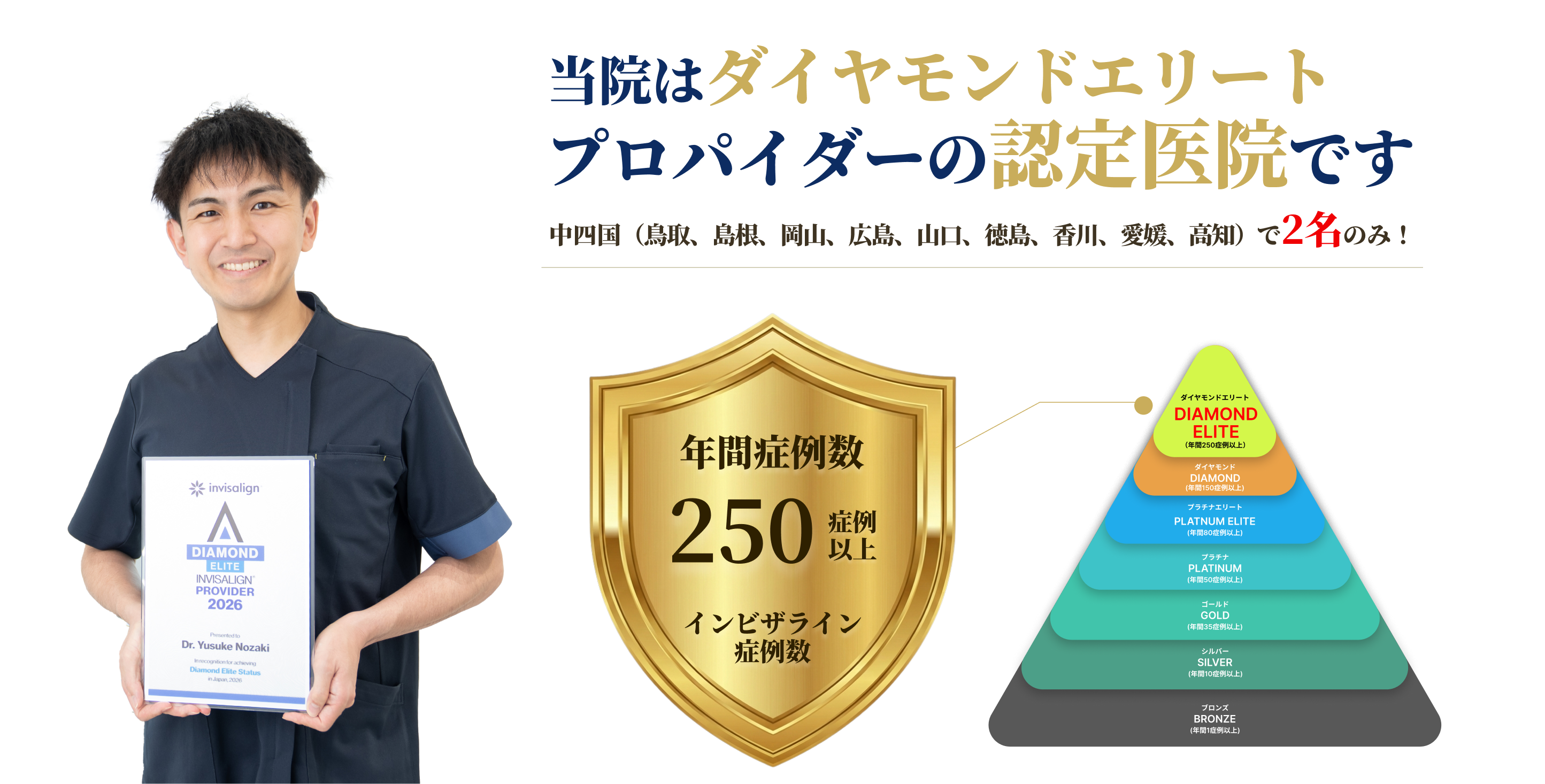 当院はダイヤモンドエリートプロパイダーの認定医院です