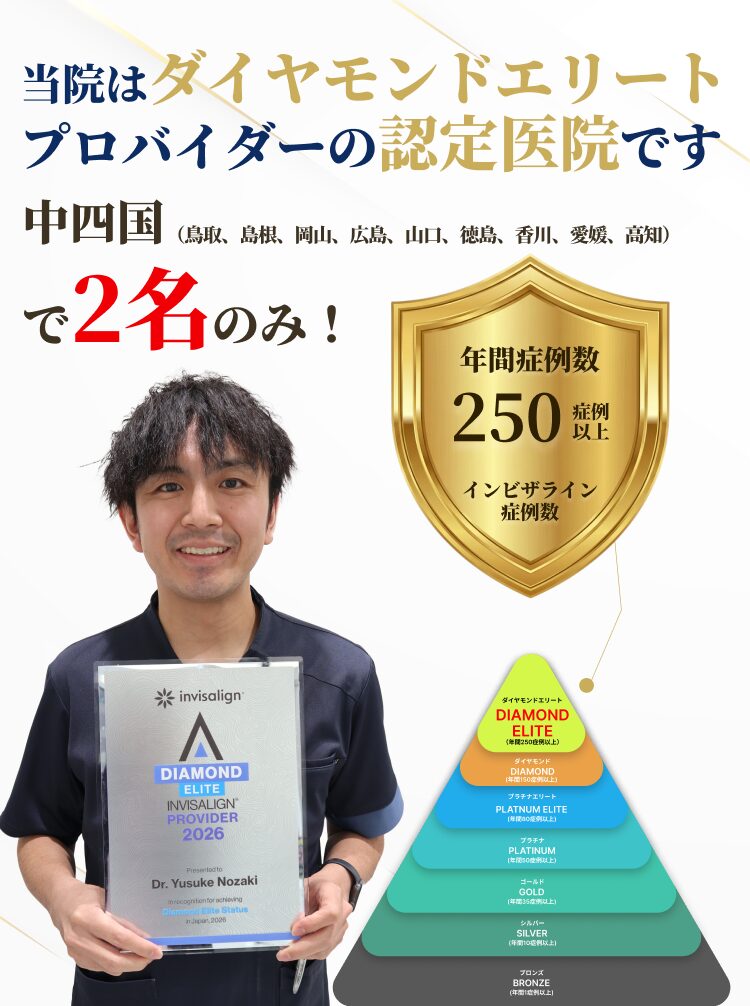 当院はダイヤモンドエリートプロパイダーの認定医院です