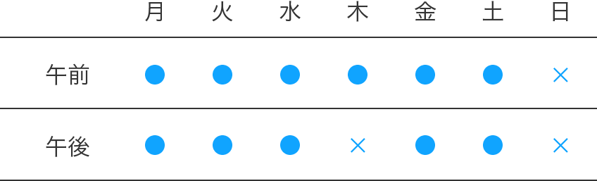 診療時間
