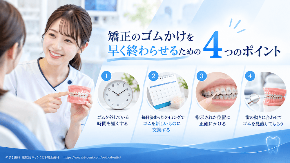 矯正のゴムかけを早く終わらせるための4つのポイント